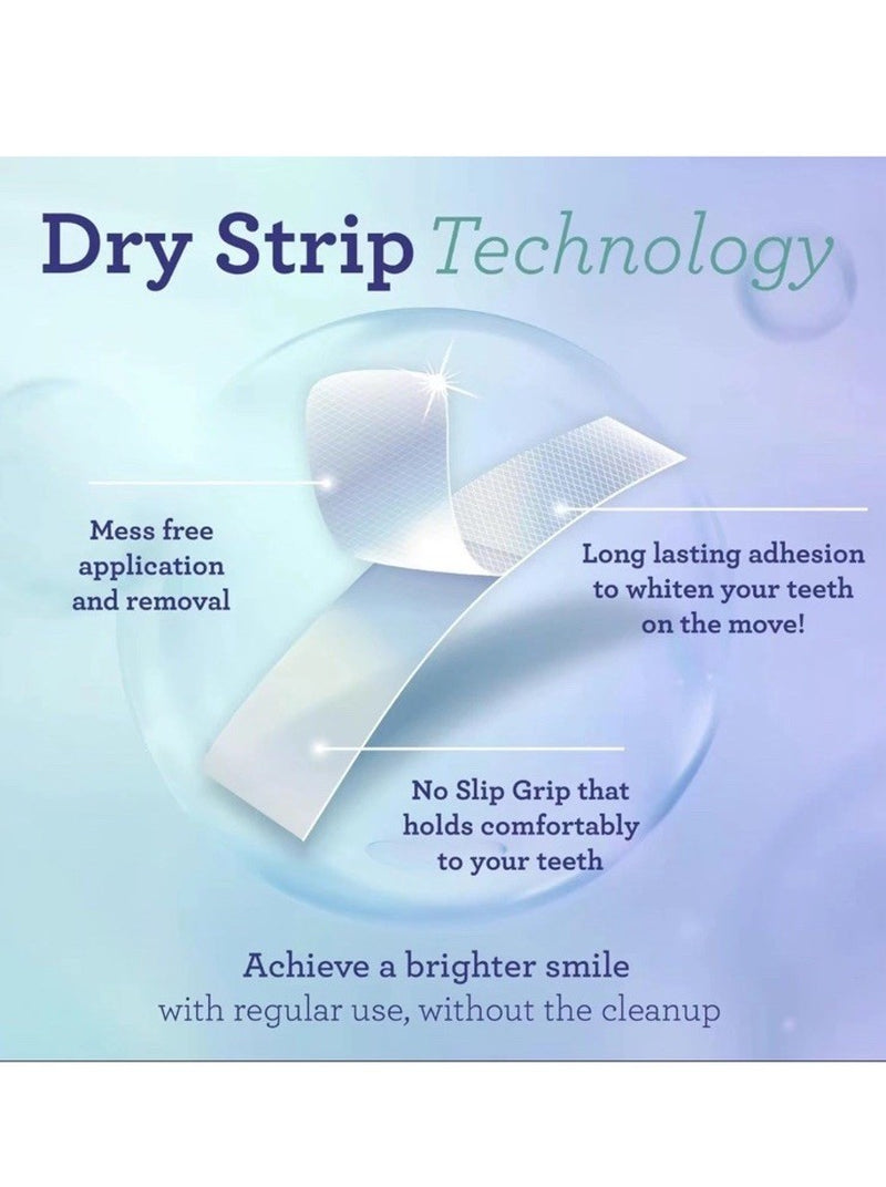 Gurunanda 7-Day Teeth Whitening Strips – Non-Slip Dry Formula