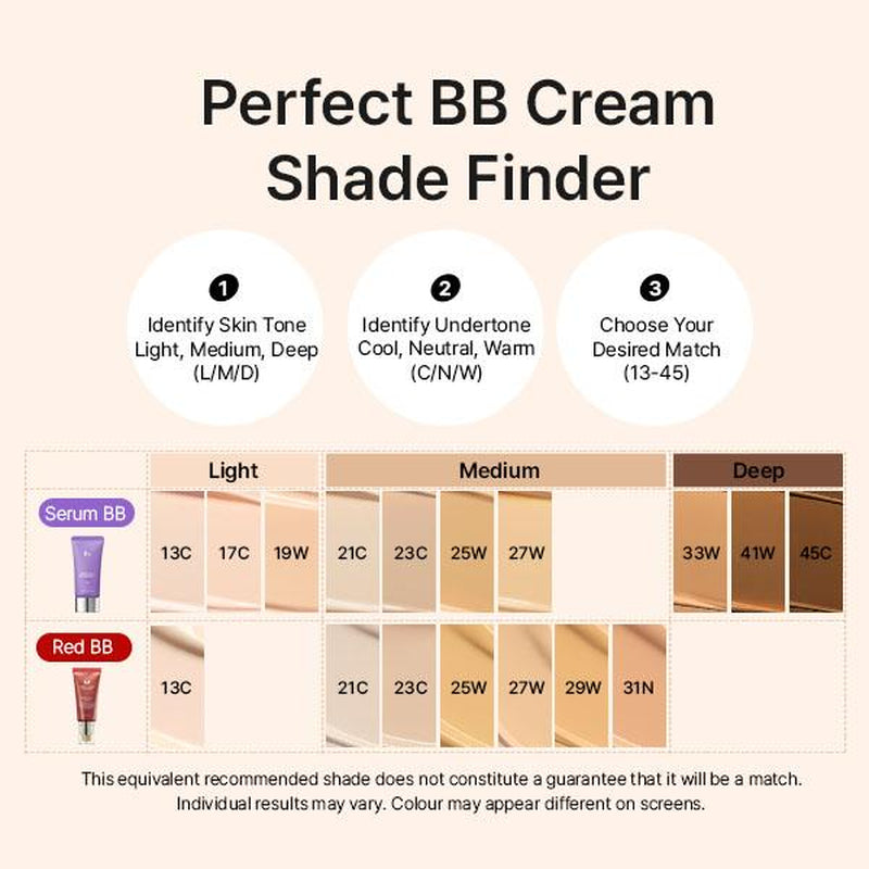 MISSHA Perfect Cover BB Cream